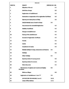 Andhra Pradesh Shops and Establishment Act, 1988