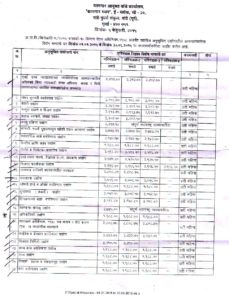DANotification-Jan2015-Jun2015