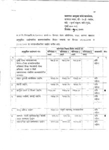 DANotification-Jul2011-Dec2011